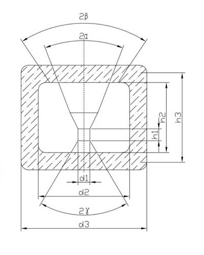 TC nibs specification